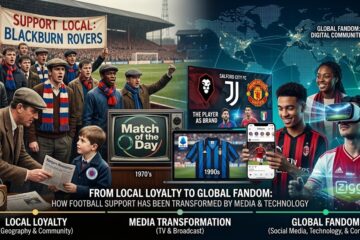 Football fandom shift over time